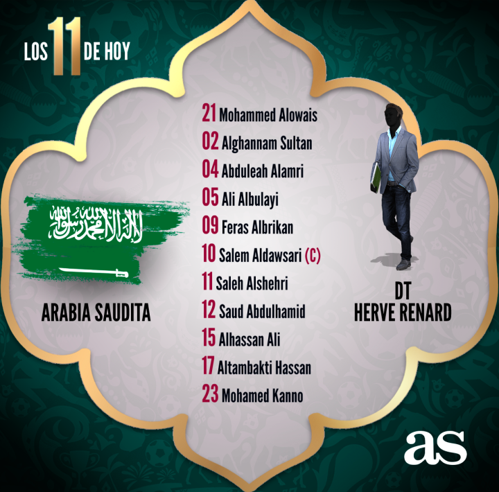 Alineación Arabia Saudita